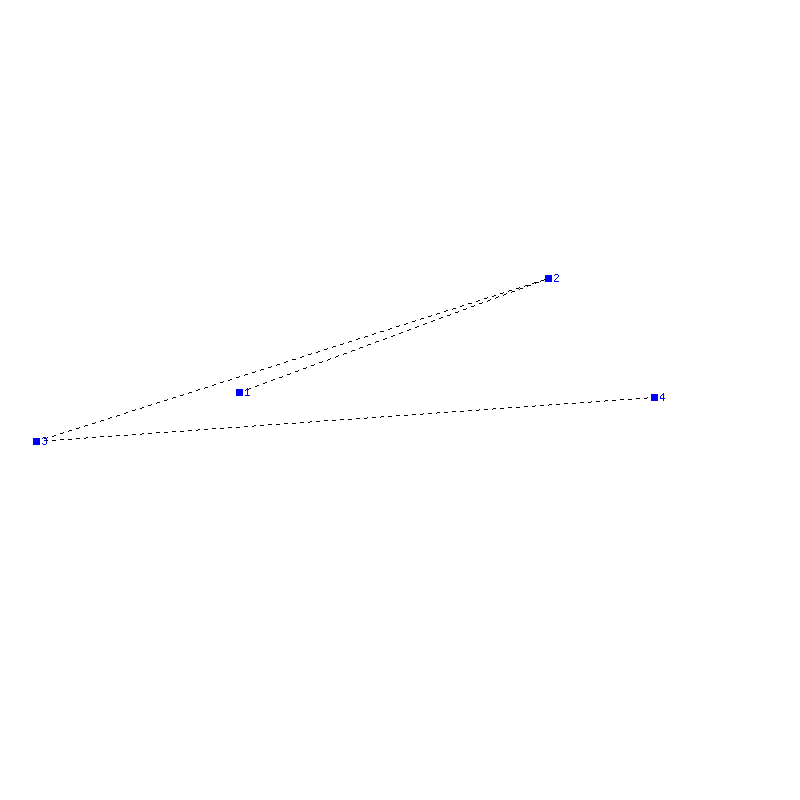 Flugauswertung